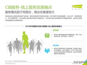 中國跑步運動浪潮下的全民健身科技服務(wù)發(fā)展報告