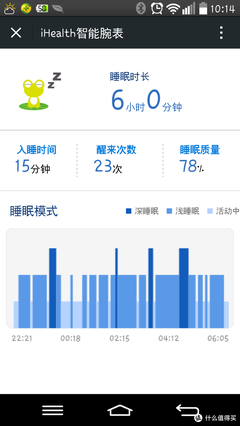 iHealth 智能腕表微信版深度體驗(yàn)測評(píng) 數(shù)據(jù)如何成為你的健康管家？